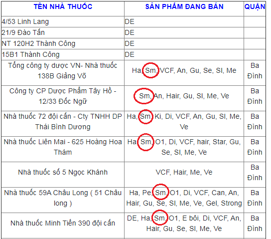 hướng dẫn mua Boni Smok